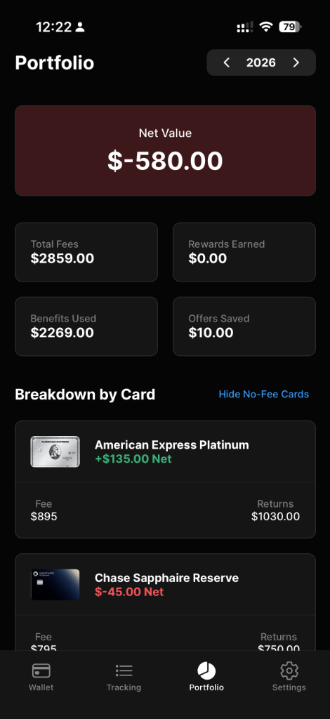 Reward Tracker portfolio view showing a net value of negative $580.00, total fees of $2,859.00, benefits used of $2,269.00, and a breakdown showing the American Express Platinum and Chase Sapphire Reserve cards